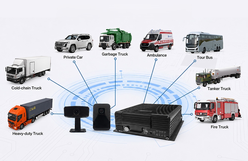 4 channel HDD AI MDVR MV-SD-DVR-04H Applications