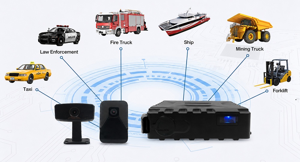 MV Secure Drive Mini Rugged IP67 Applications